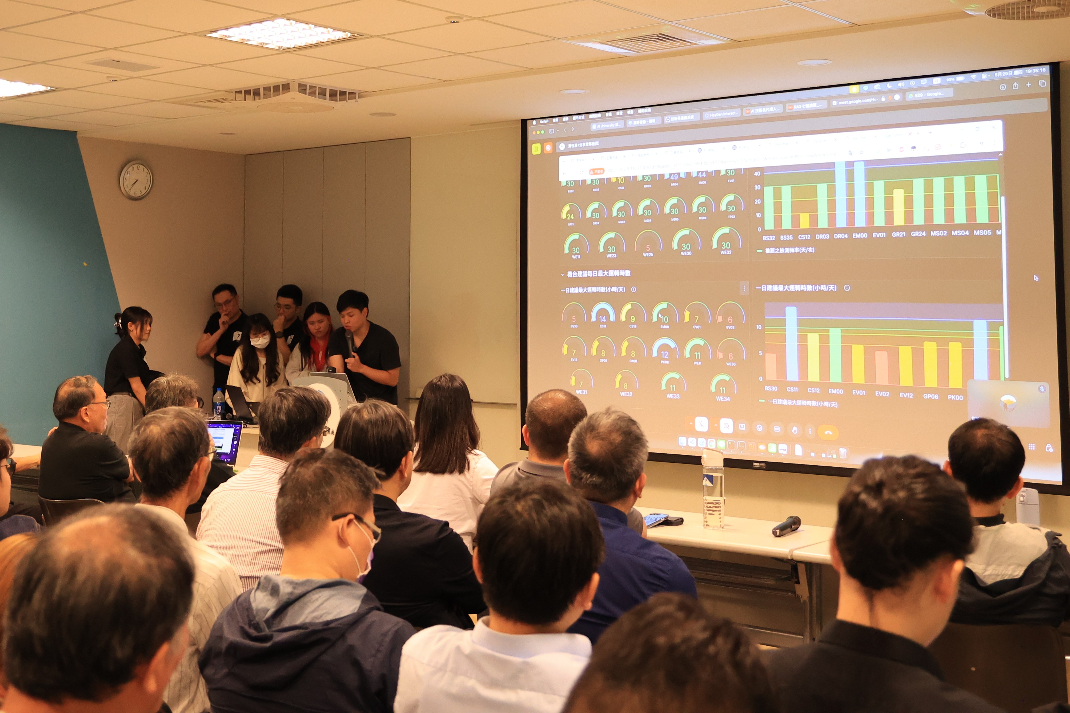 03 「智慧戰情室組」展示整合LLM、MCP、視覺化儀表板，促進跨部門協作與智慧決策。
