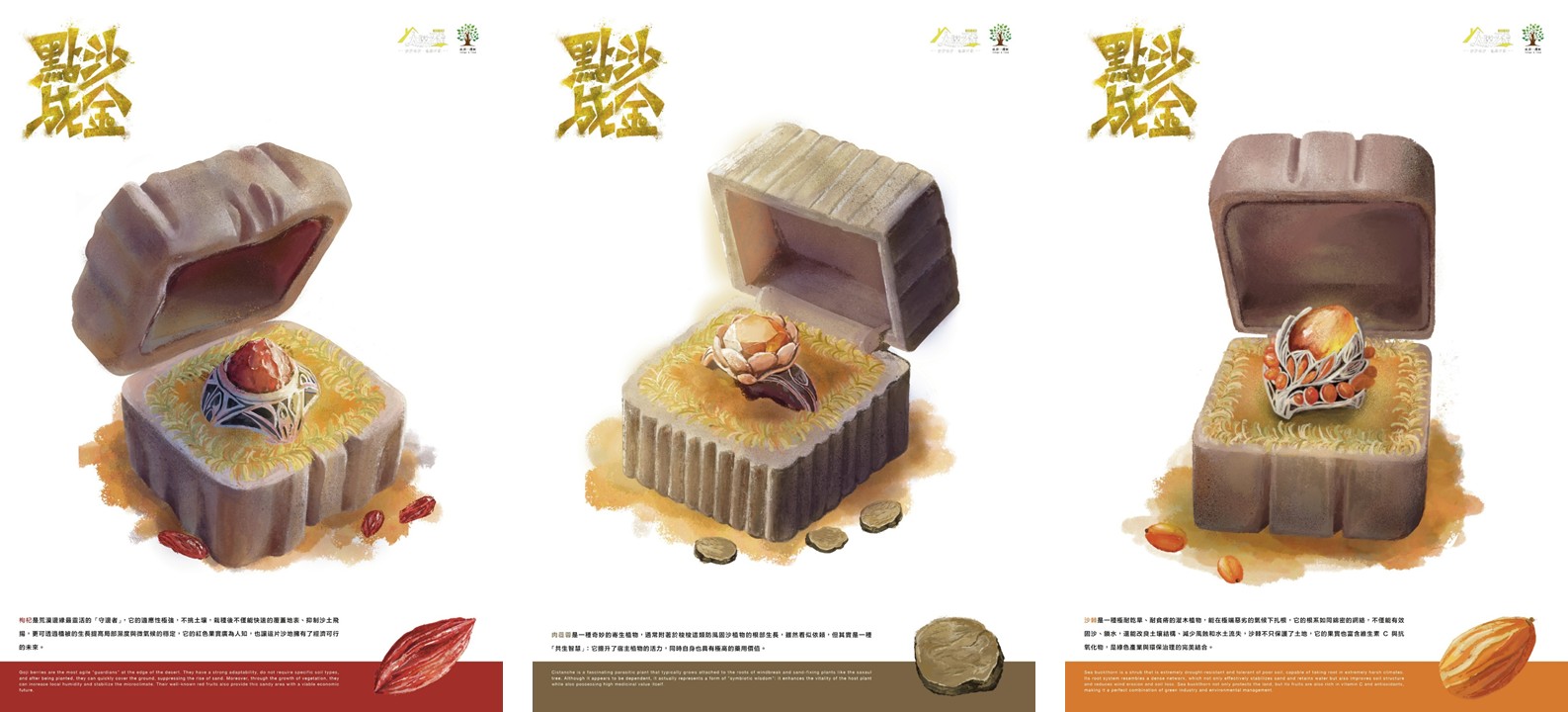 作品《點沙成金》構思出結合環境永續與經濟創新的沙漠綠化方案。