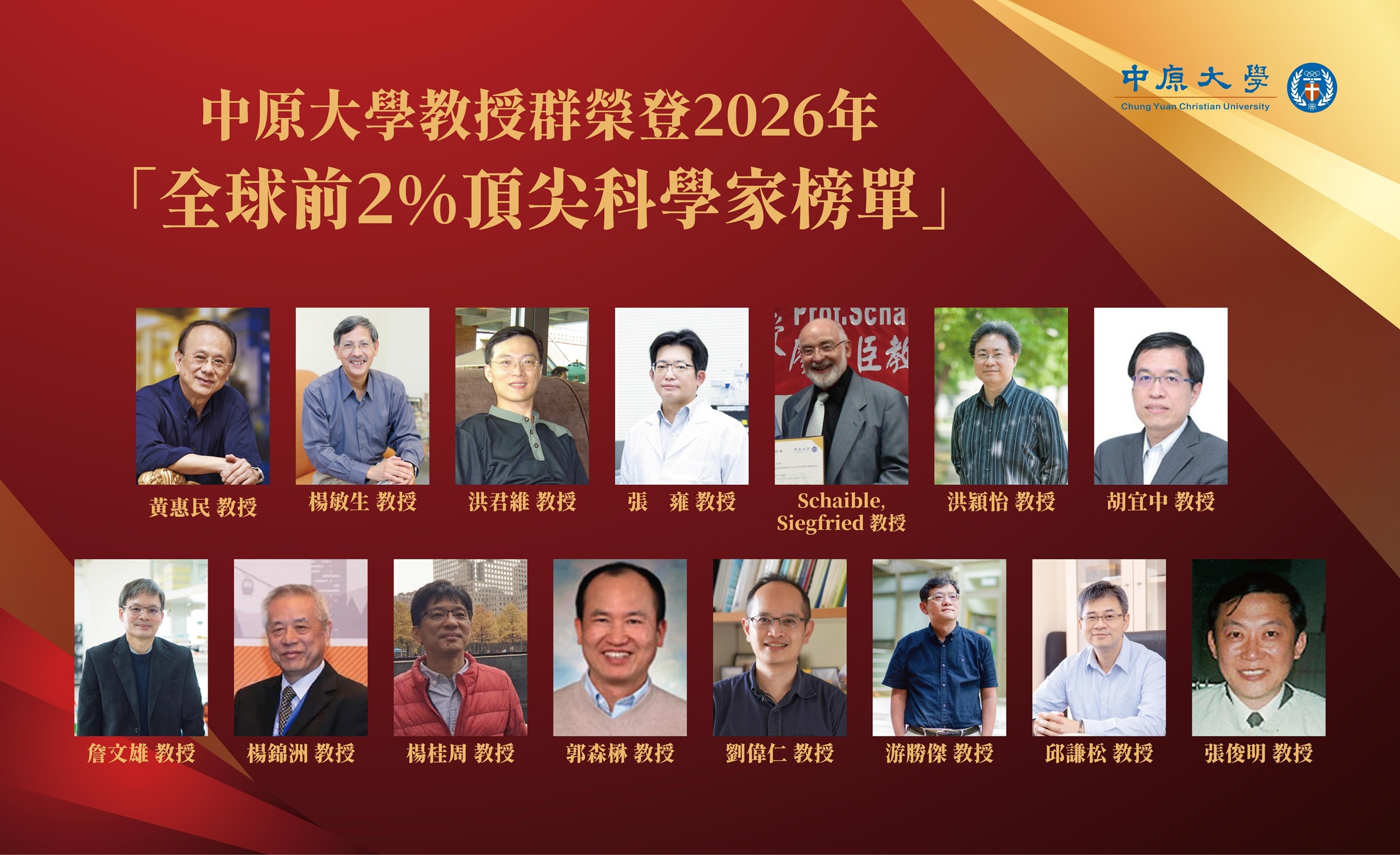 2026中原大學全球前2 頂尖科學家榜單 01 0