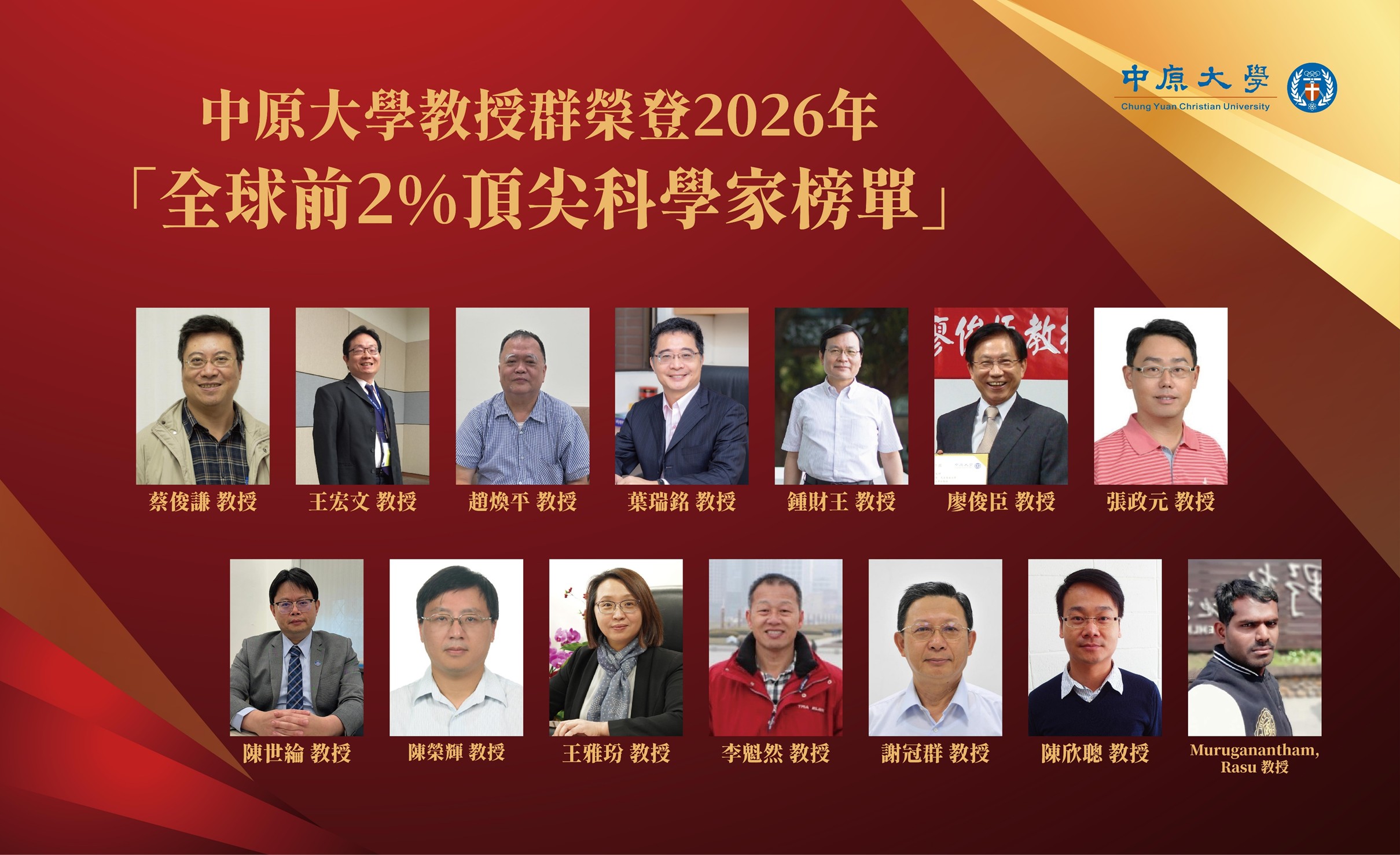 2026中原大學全球前2 頂尖科學家榜單 02 0