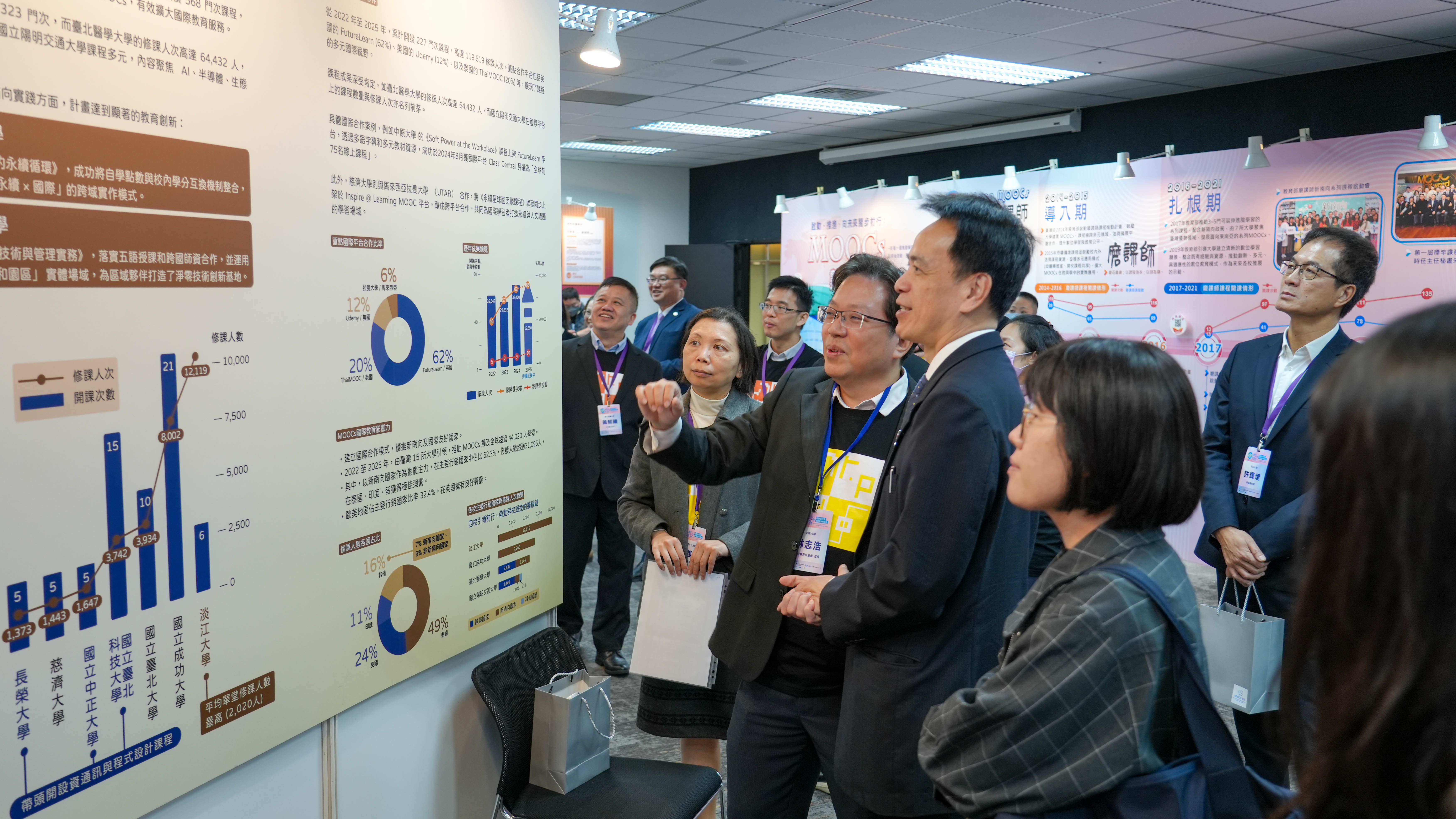 中原大學向教育部及與會貴賓介紹聯盟數位學習推展成果。