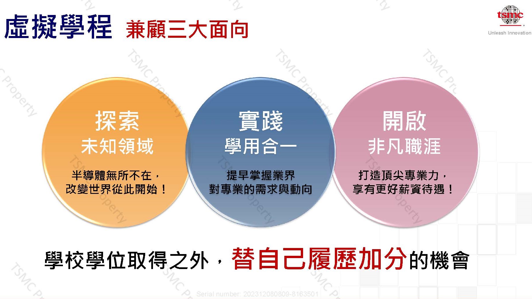 在台積電人員與中原大學教授共同規劃討論下，擬定課程範疇，並建立台積電-中原四大半導體學程