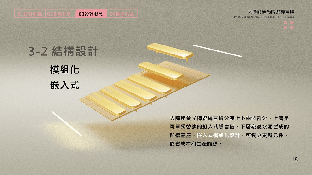 從陌生的工業設計、材料加工等領域學習，短時間從零開始、從無到有對學生而言是一大挑戰。