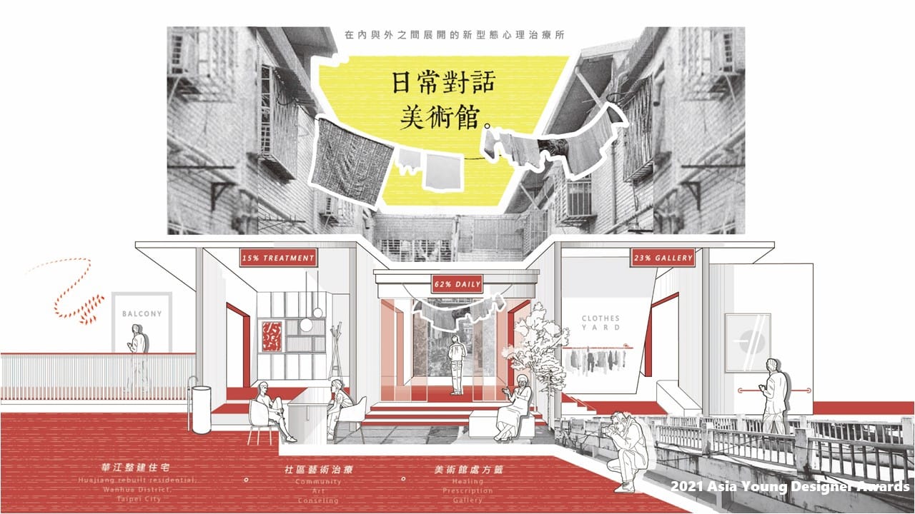 以「讓心理治療所進入社區」為主軸，規劃在台北市萬華區的華江整建住宅打造一處「日常對話美術館」