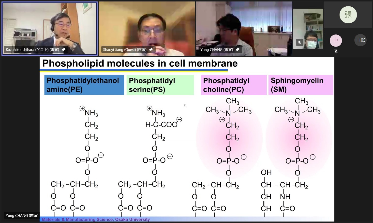 不論是血液接觸材，亦或是生化檢測，具備抵抗生物分子沾黏之能力，是最重要的核心概念。